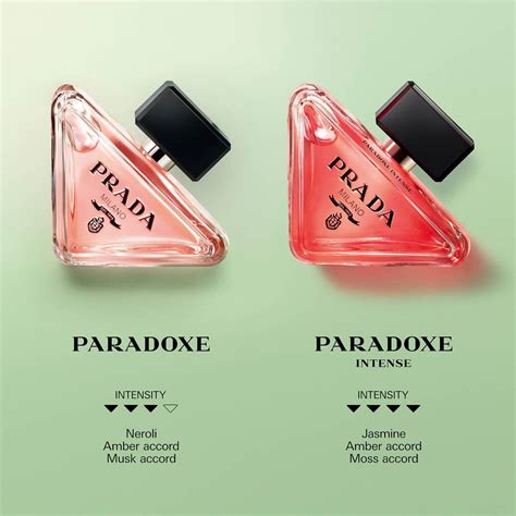 paradoxe prada dupe|prada paradoxe vs intense.